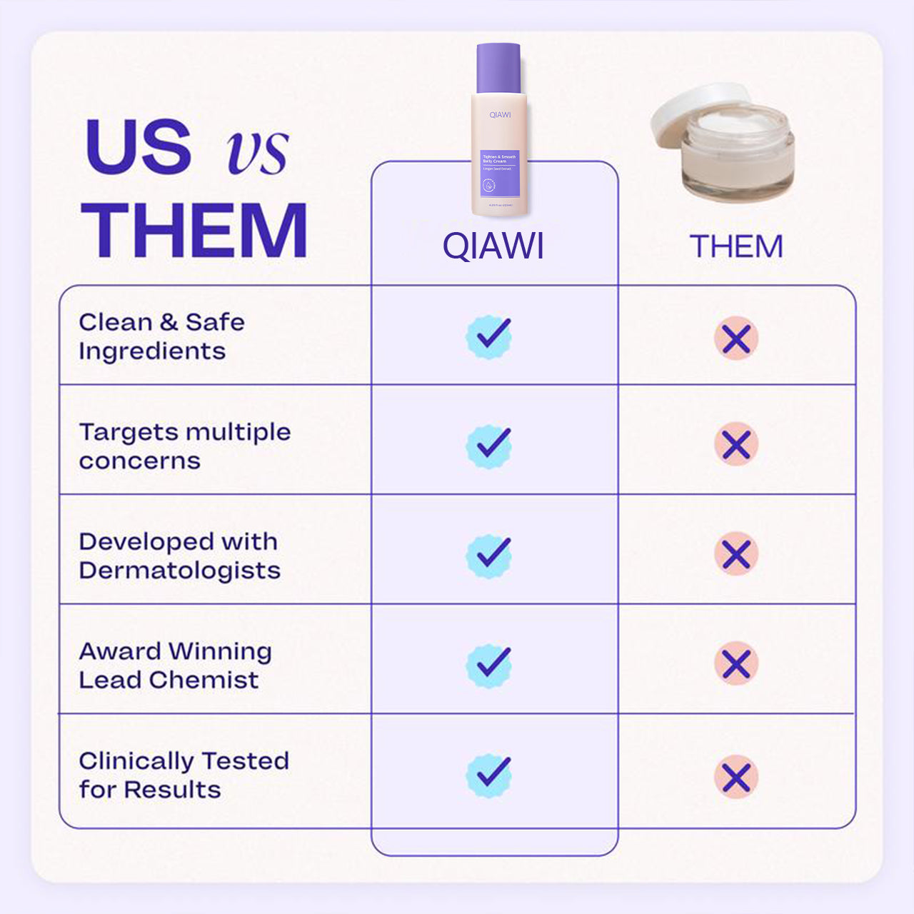 QIAWI™ Tighten & Smooth Belly Firming Cream – Firming & Skin Smoothing Treatment