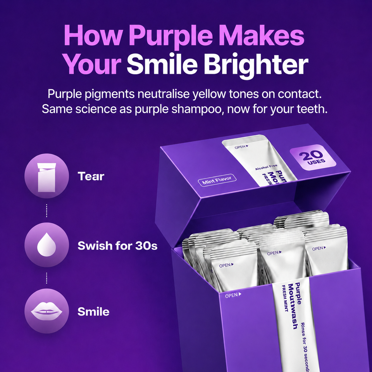 Cancel Yellow Stones in 30 Seconds with Purple Color Correcting Mouthwash