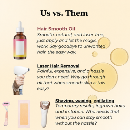 [Wuxpp Official] Rotundus Oil for Natural Hair Reduction