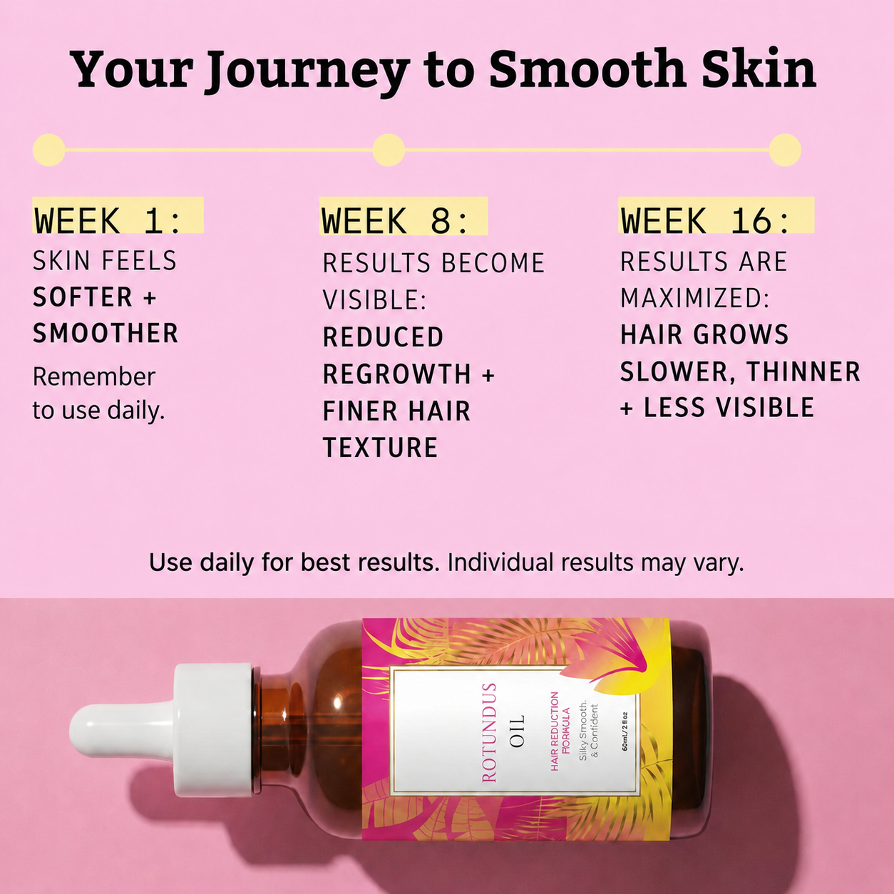 [Wuxpp Official] Rotundus Oil for Natural Hair Reduction