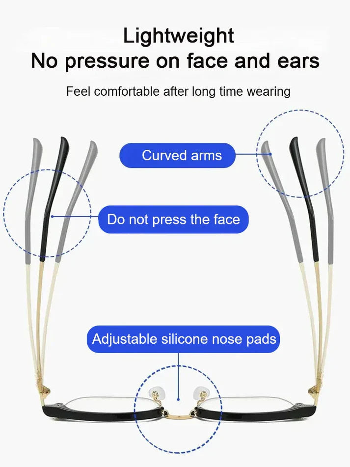 The Reading Glasses For The Digital Age — Finally, Clarity Without The Eye Strain.