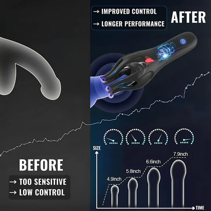 Restore Confidence & Performance with Histone™ NeuroPulse Pro